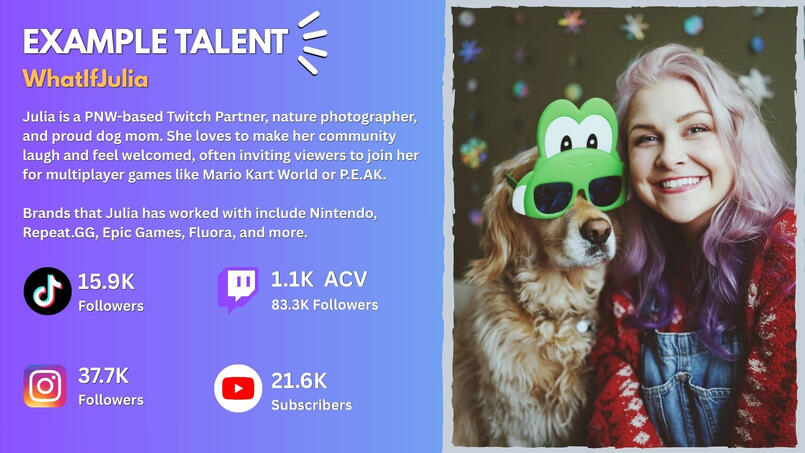 Example of a talent baseball card to include as indicative talent for an RFP involving influencer talent as part of the marketing campaign strategy. This particular slide was not used in a real campaign but is representative of one of Ally's styles.